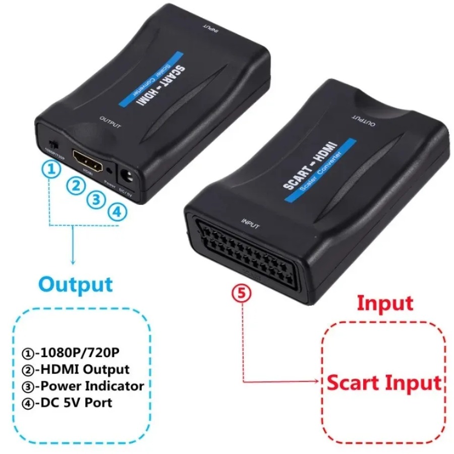 SCART To HDMI-compatible Conve - Scart To Hdmi review and price