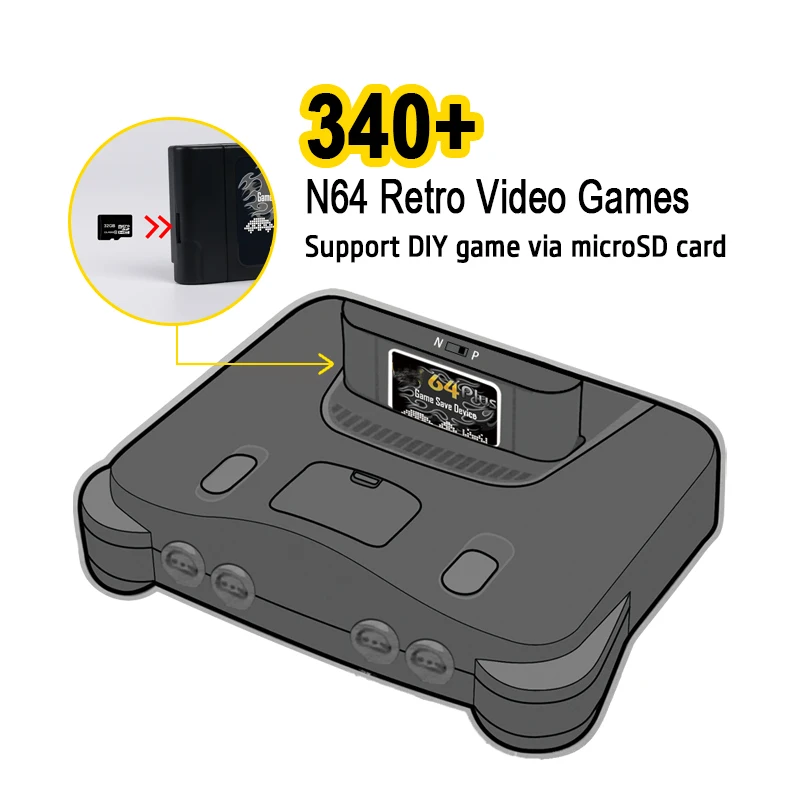 64 Bit Retro 340 in 1 Game Car - Retro Gaming N64 review and price