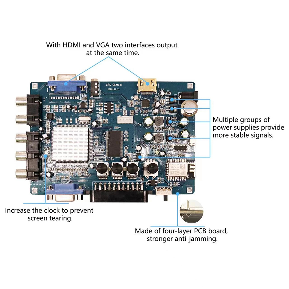 ODV-GBS-C Component/VGA/Scart  - Scart To Hdmi review and price